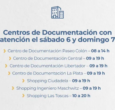 DNI Centros de Documentación