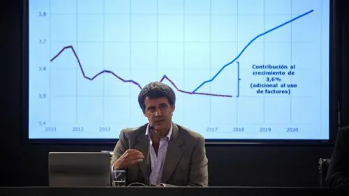 Las nuevas escalas de Ganancias