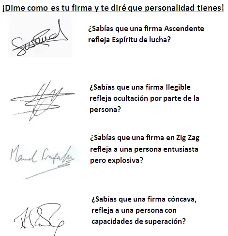 Test de personalidad: descubrí lo que tu firma dice de vos