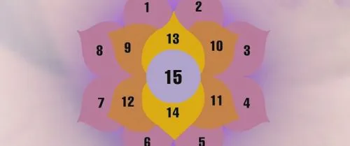 "La flor de la abundancia": la nueva modalidad de estafa que acecha WhatsApp, Twitter y Facebook