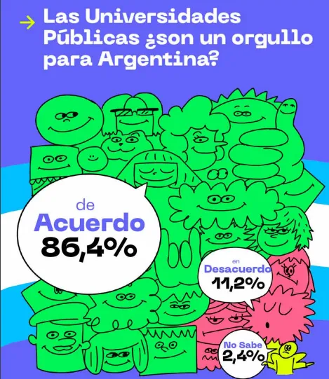Datos 1