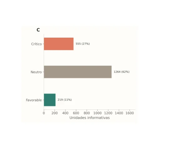 Analogías Consultora 1