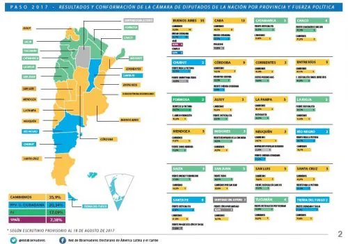 Cómo sería la conformación de la legislatura provincial en octubre