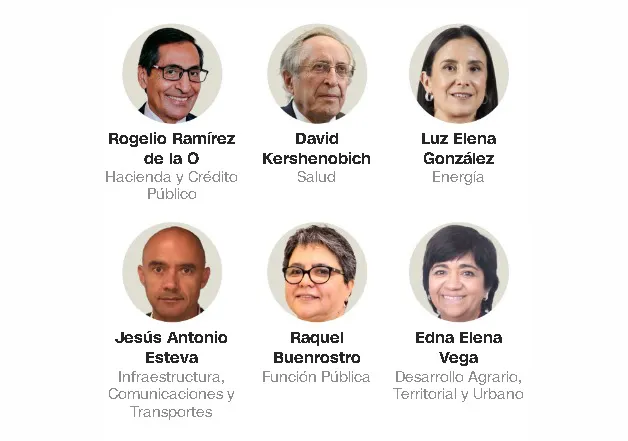 Claudia Sheinbaum anunció más miembros de su futuro gabinete en México Claudia Sheinbaum anunció más miembros de su futuro gabinete en México