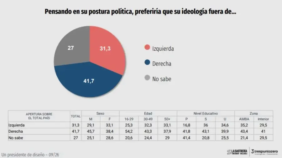 La sastreria 3