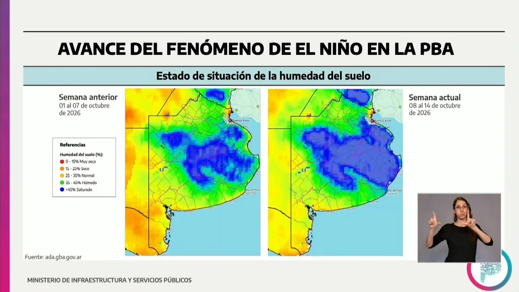 El avance del fenómeno de El Niño en Buenos Aires. 