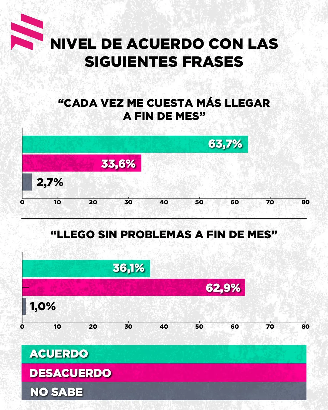 ZC Frases Economía Julio 2025