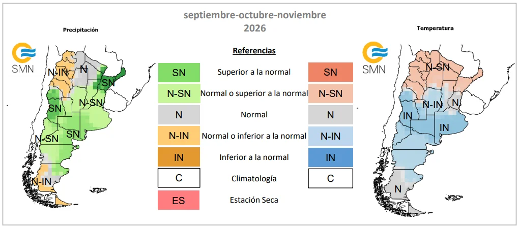 SMN.