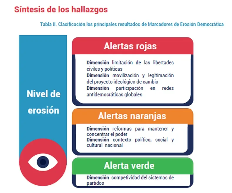 Informe 1