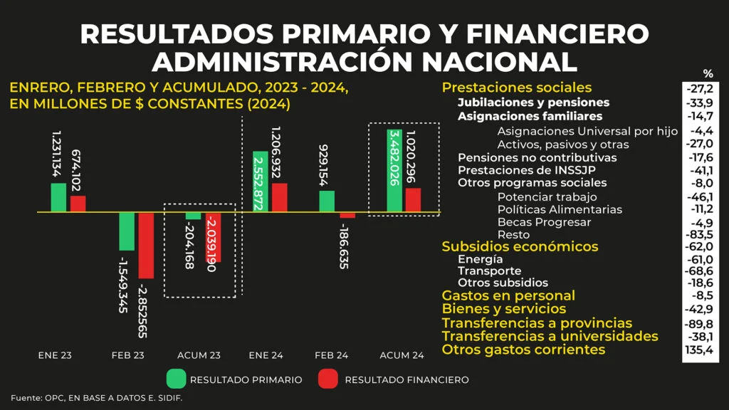 Resultados-Financieros_Mesa-de-trabajo-1-1024x576 Resultados-Financieros_Mesa-de-trabajo-1-1024x576