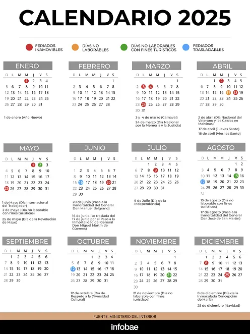 Calendario 2025