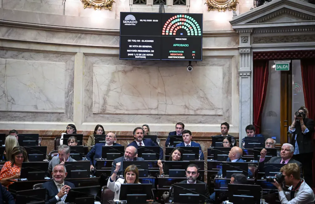 El Senado aprobó la Ley de Glaciares.