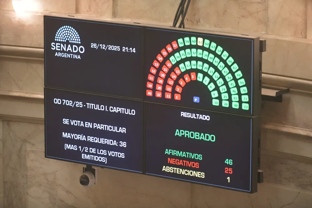 Rosca y ajuste: cómo consiguió Milei su primer presupuesto