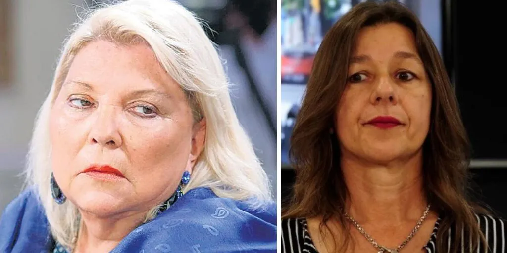 COALICIÓN CÍVICA DENUNCIA A LA MINISTRA DE SEGURIDAD SABINA FREDERIC