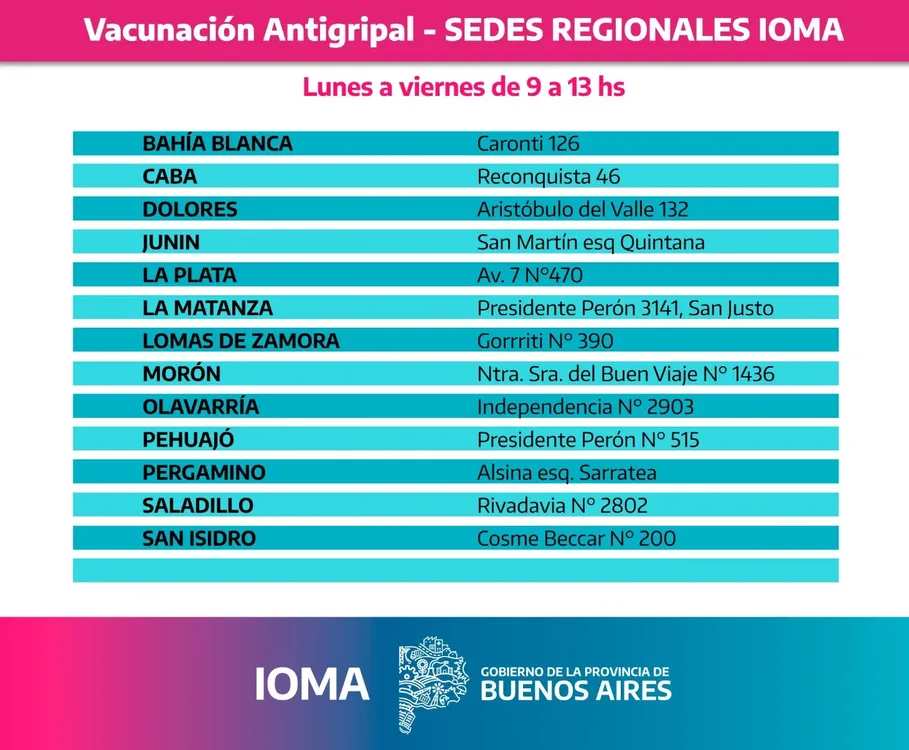 Delegaciones de IOMA para Vacuna Antigripal 2024