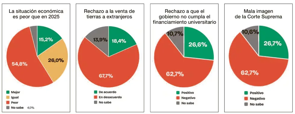 CFK 2