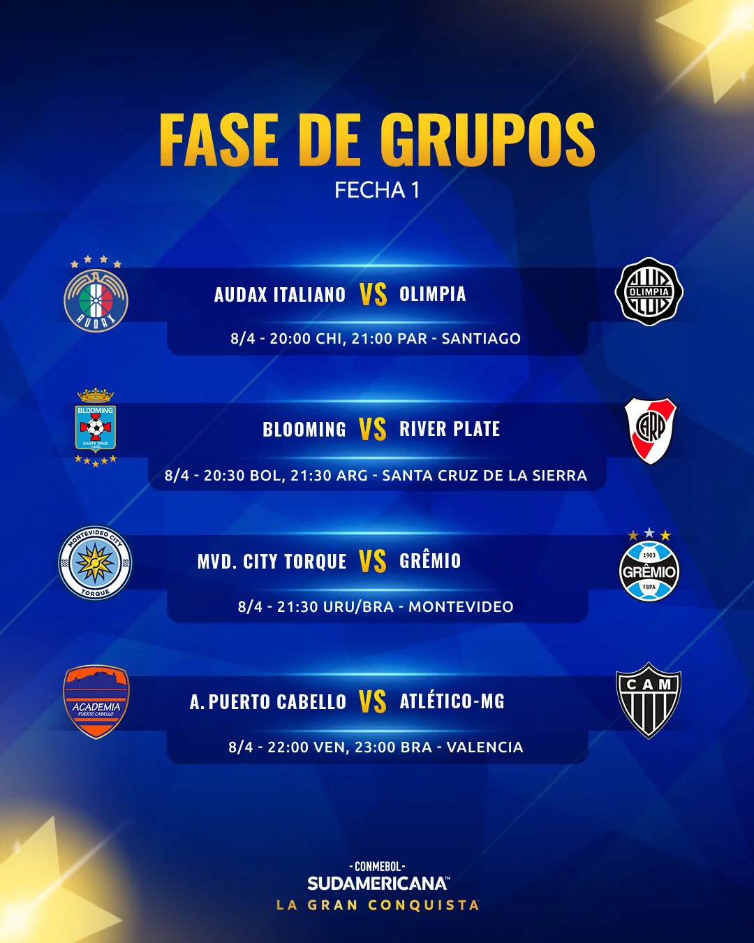 El fixture actualizado de la primera fecha de la Fase de Grupos de la CONMEBOL Sudamericana