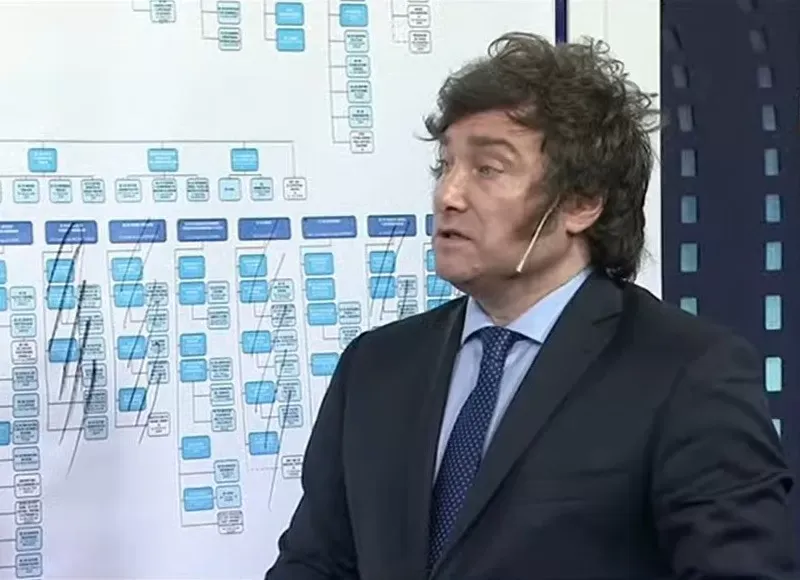 Fuerte rechazo a la propuesta de Milei de privatizar el Conicet: “Muestra una ignorancia enorme”