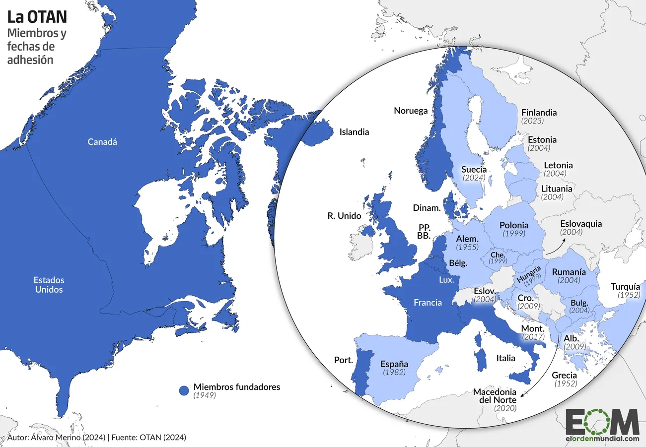 Países miembros de la OTAN Países miembros de la OTAN
