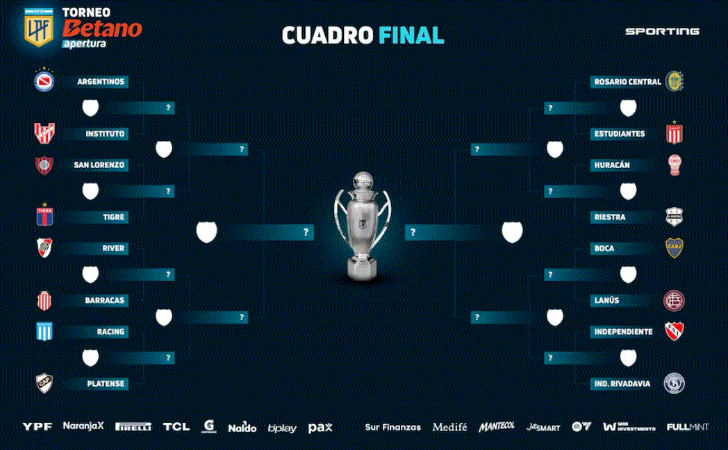 cuadro torneo