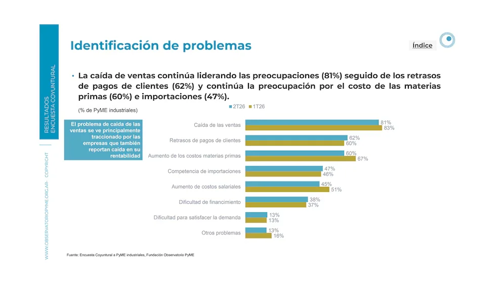 Industria nacional 2