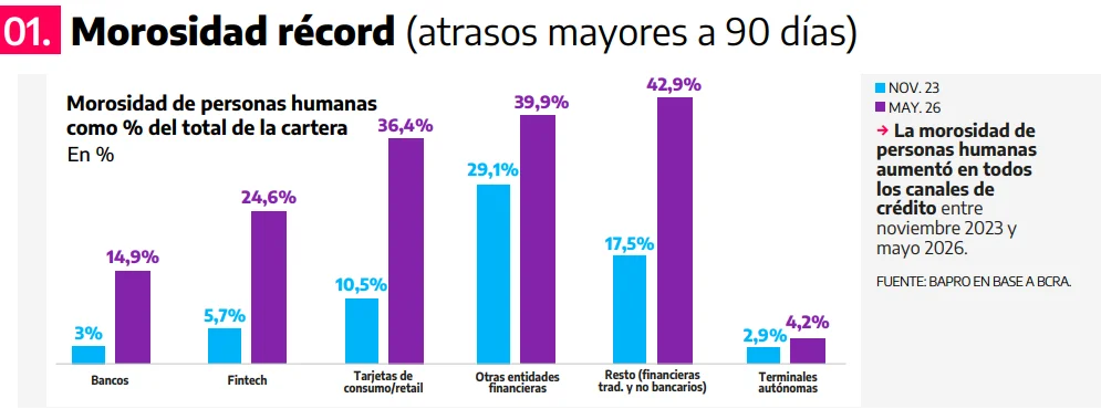 Informe del Gobierno de la Provincia.