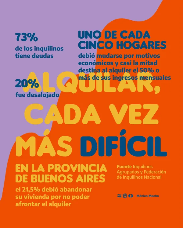 MACHA HIPOTECAS