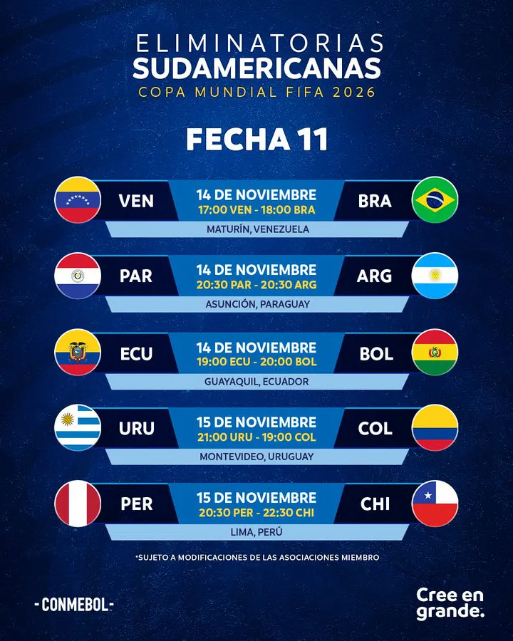Eliminatorias Sudamericanas: fecha 11 rumbo al Mundial 2026