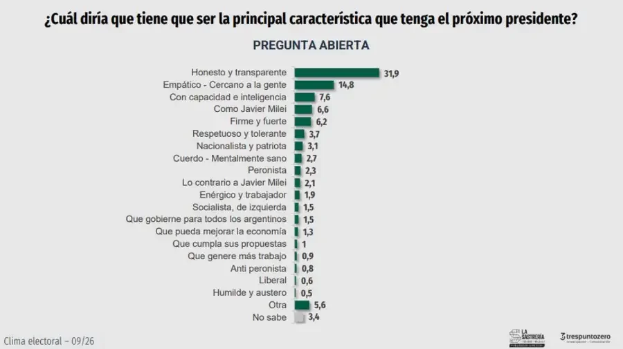 La sastreria 1