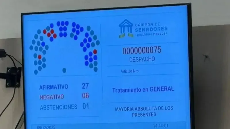 Senadores Mendoza
