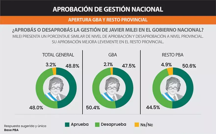 encuesta electoral 1