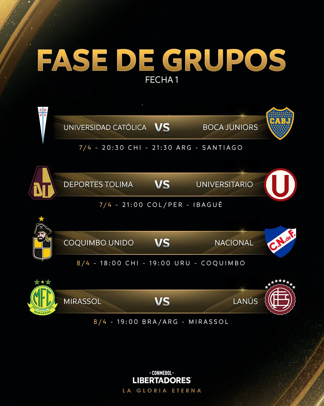 Así se jugará la primera fecha de la Fase de Grupos de la CONMEBOL Libertadores