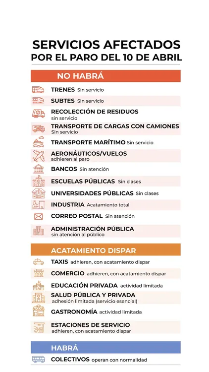 Paro Nacional Adhesiones