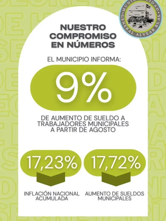 alvear aumento municipales