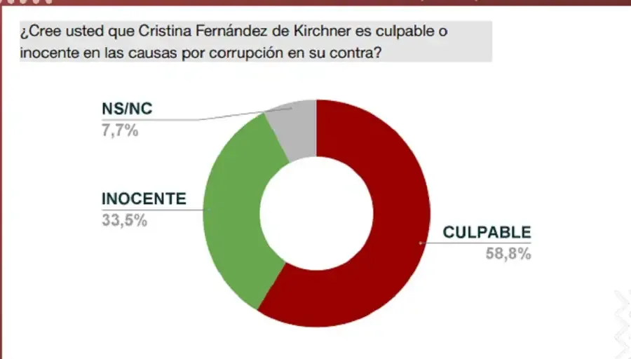 CB CFK 2