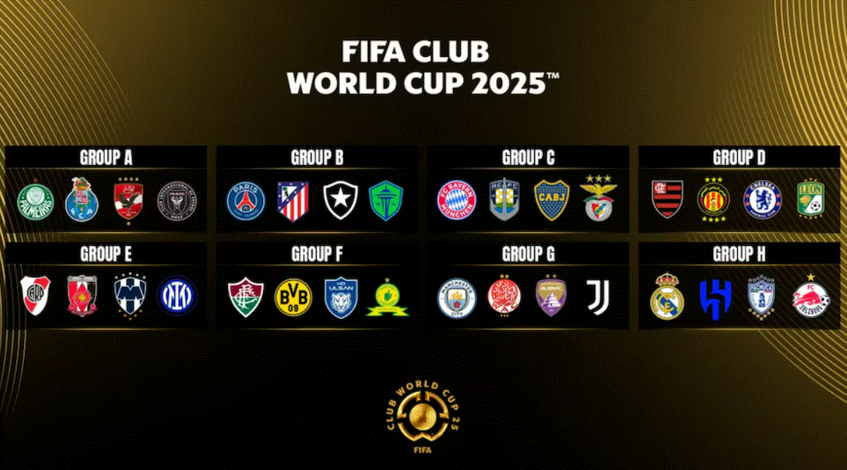 grupos mundial de clubes 2025