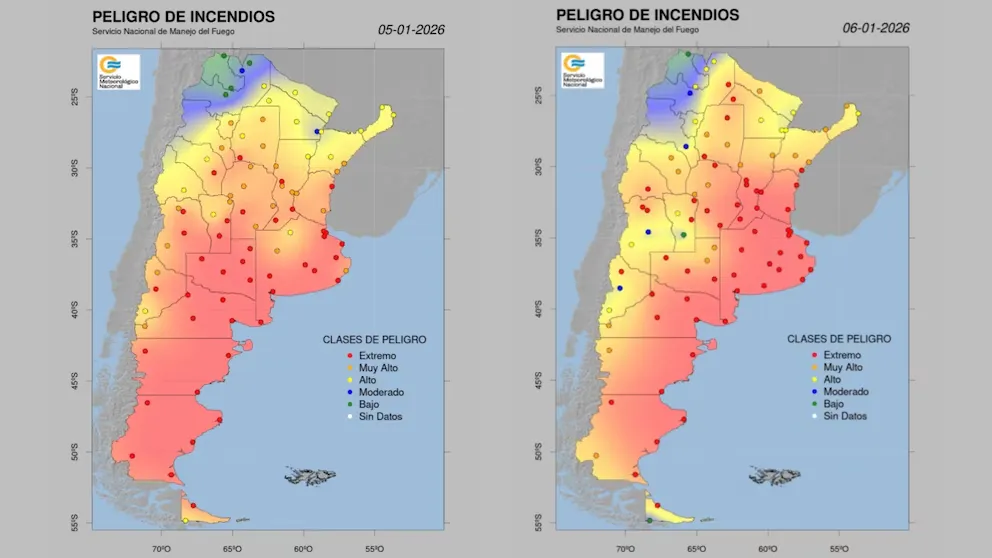 Peligro de Incendios