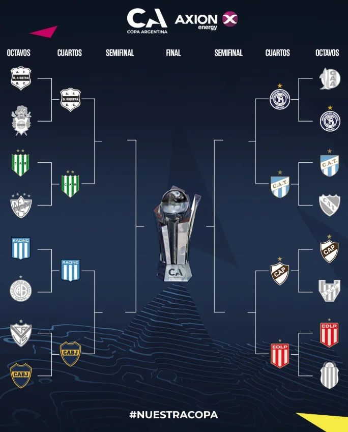 llave copa arg