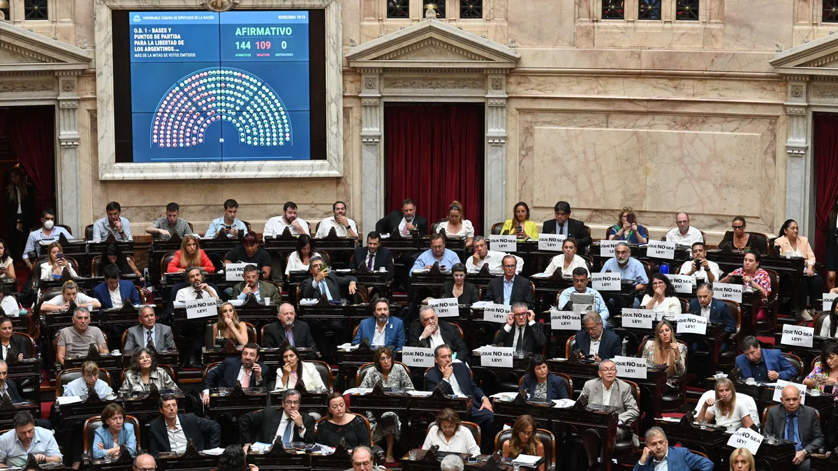 Diputados Ley ómnibus