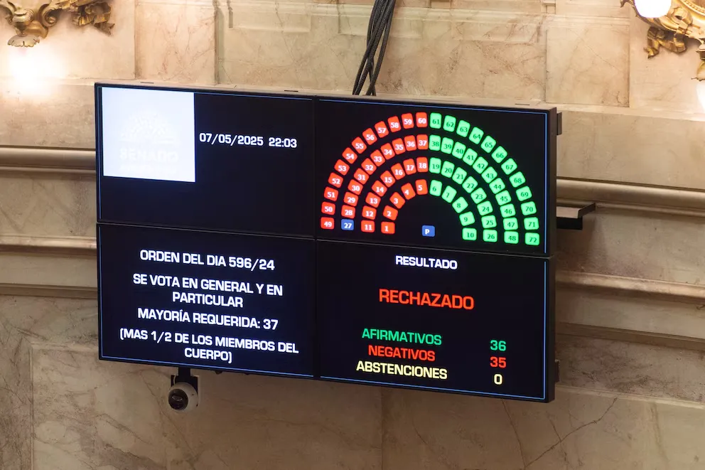 Resultado Ficha Limpia