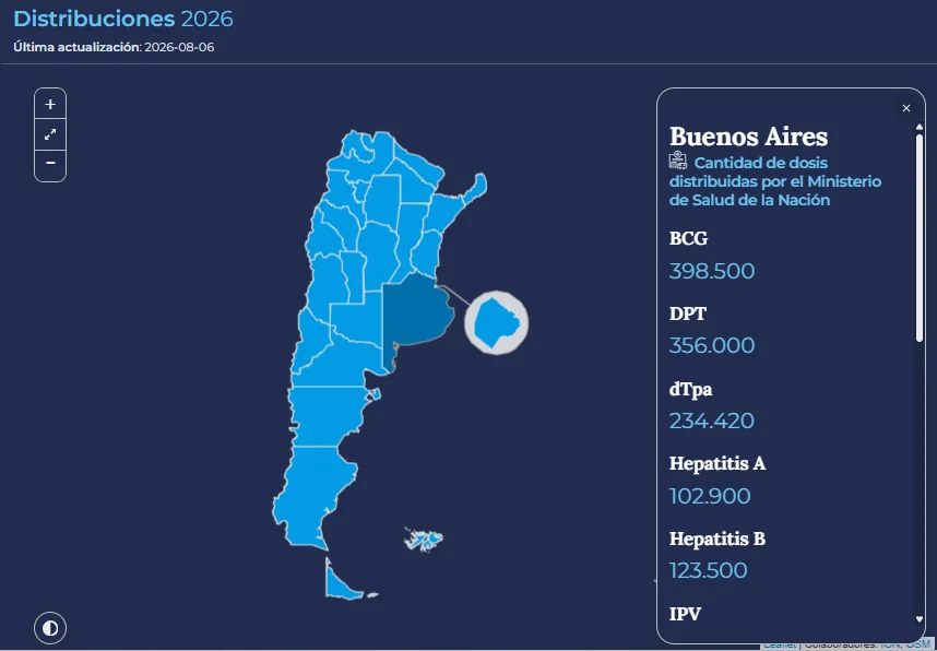Mapa de Coberturas y Distribución de Vacunas del Ministerio de Salud de la Nación.