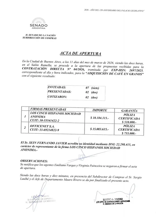 ¿15 millones en café para el Senado? la nueva polémica que profundiza la grieta libertaria