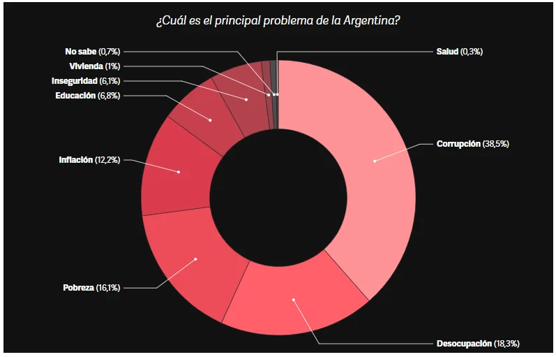 Trespuntozero y Alaska 3
