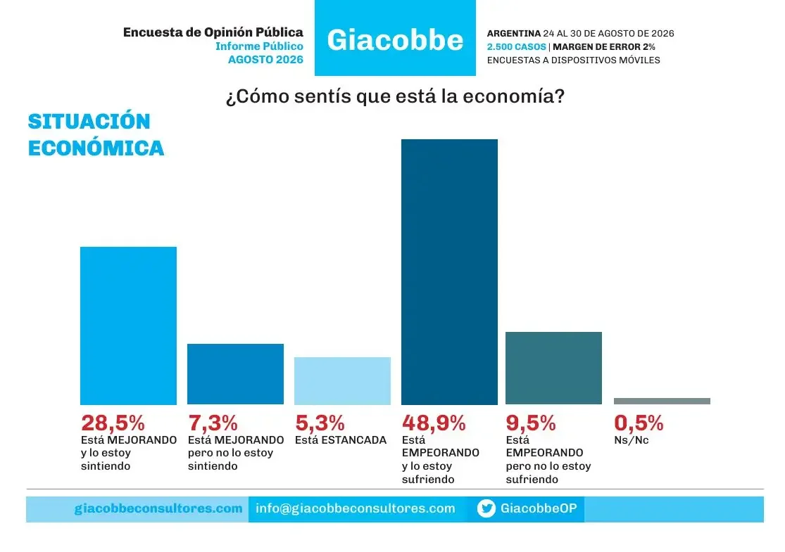 Giaccobe 1