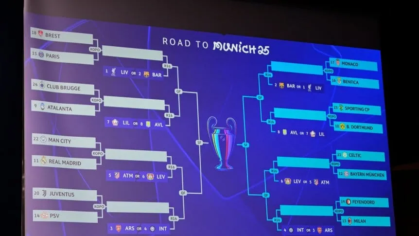 Sorteo de los playoffs de la Champions League