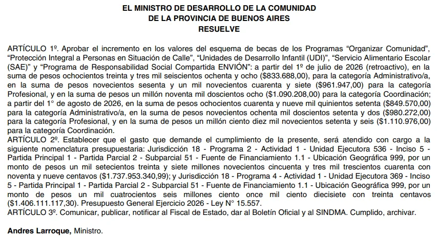 La decisión quedó formalizada mediante la Resolución 1852-MDCGP-2026.