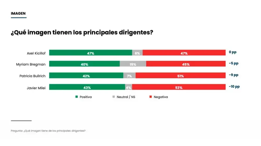 Afiches 3
