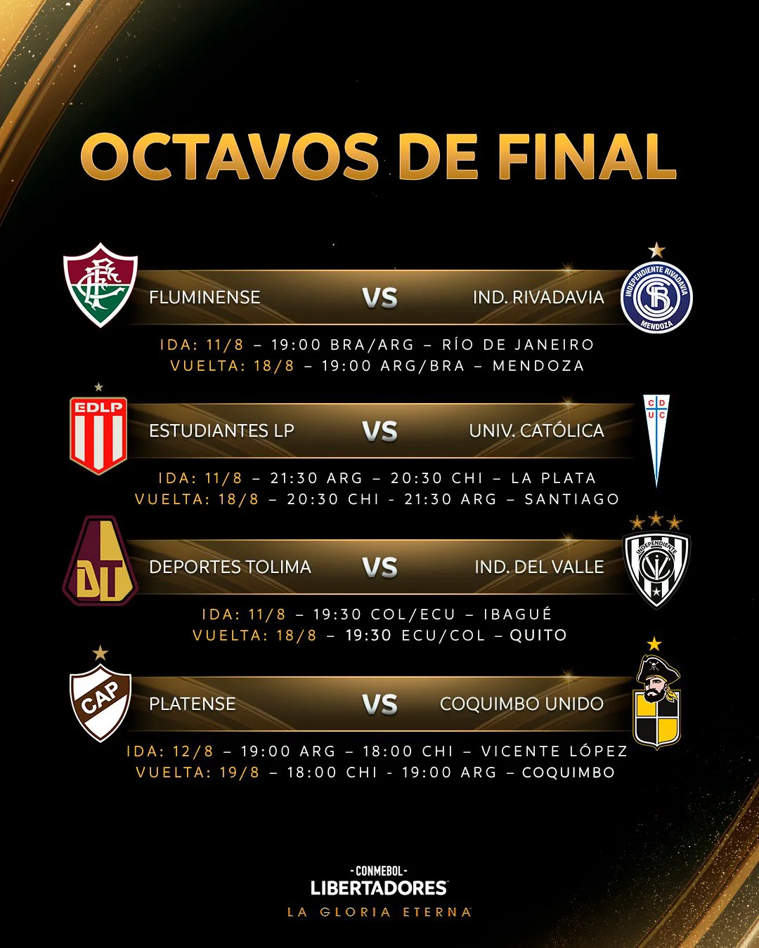 El fixture de los Octavos de Final de la CONMEBOL Libertadores.