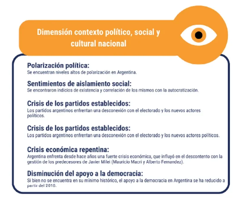 Informe 2