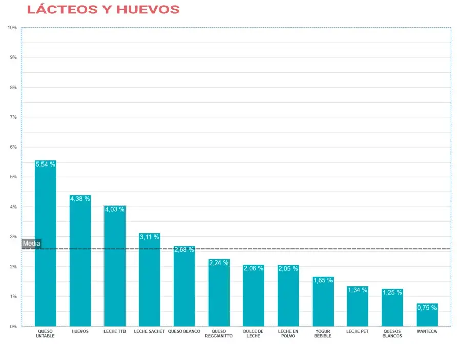 Centro de Estudios Mariano Moreno